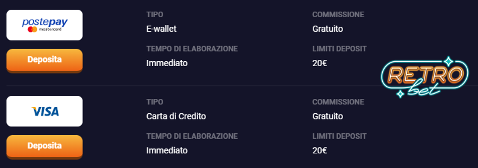 Come effettuare un deposito su RetroBet